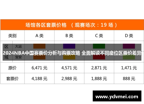 2024NBA中国赛票价分析与购票攻略 全面解读不同座位区票价差异